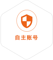 黄南州到意大利国际快递
